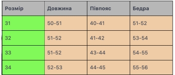 Модные голубые мужские джинсовые шорты С-586