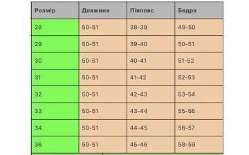 Чоловічі світло сині джинсові шорти С-600