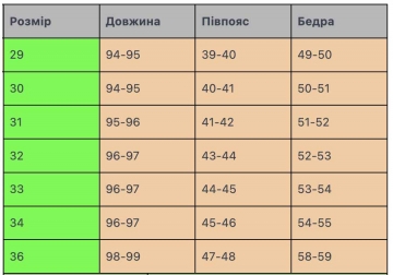 Светлые мужские джинсы мом Д-835