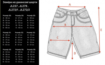 Блакитні чоловічі джинсові шорти вільного крою С-625