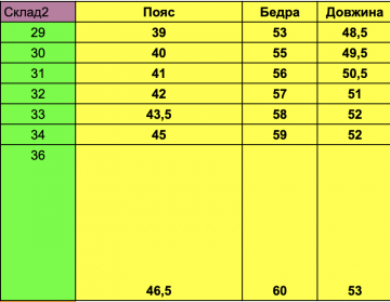 Мужские светло голубые джинсовые шорты С-675
