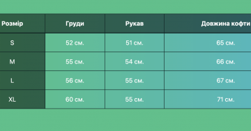 Світло зелений светр з опущеним плечима Т-1280