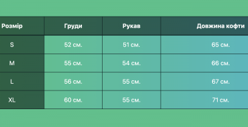 Модний блакитний светр на осінь вільного крою Т-1281