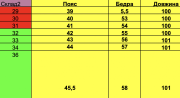 Светло голубые мужские джинсы Д-872
