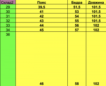 Синие джинсы мужские бананы Д-874