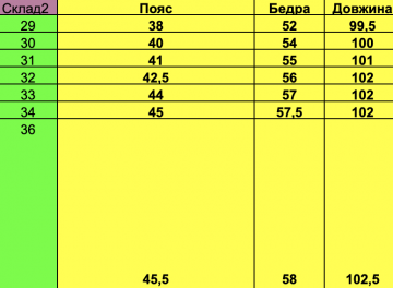 Черные мужские джинсы бананы Д-875