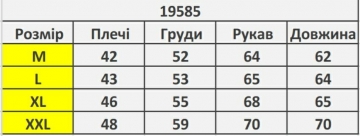 Стильна весняна курточка К-235