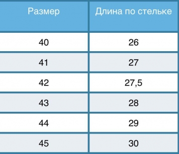 Белые кожаные мужские кроссовки Plein Т-206
