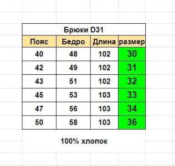 Стильні чорні штани в смужку Б-118