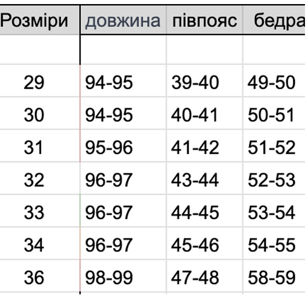 Светло голубые мужские укороченные турецкие джинсы мом Д-838