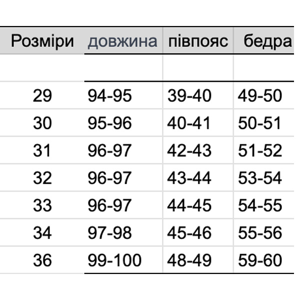 Мужские голубые джинсы мом Д-839