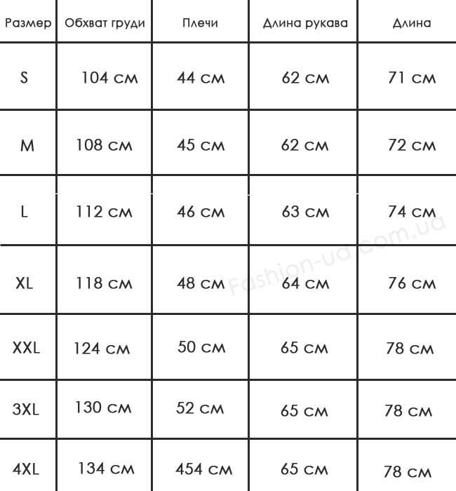 Товарна позиція 456
